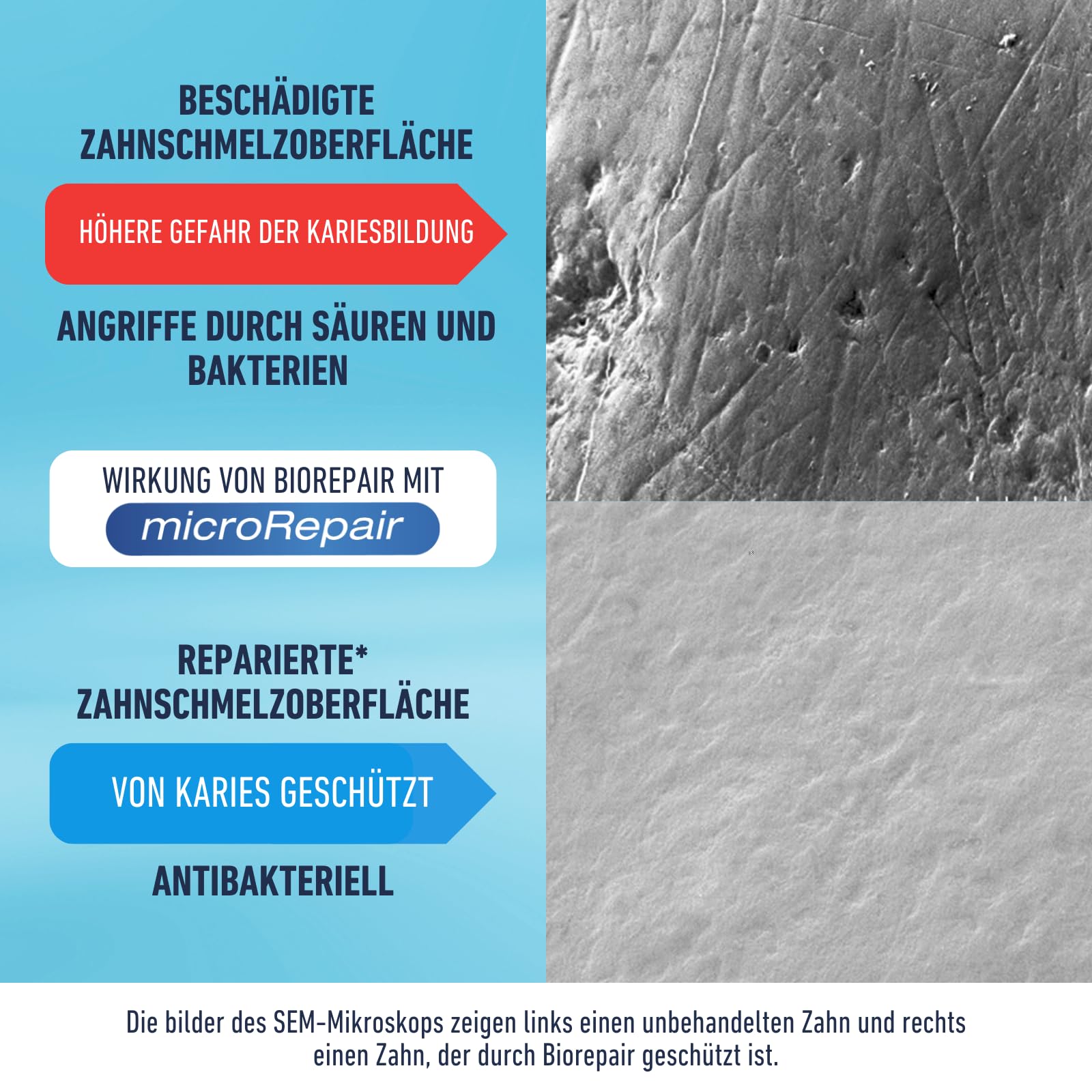 biorepair-zahncreme-75-ml-karies-und-schmelzschutz-mit-22-microrepair image 6