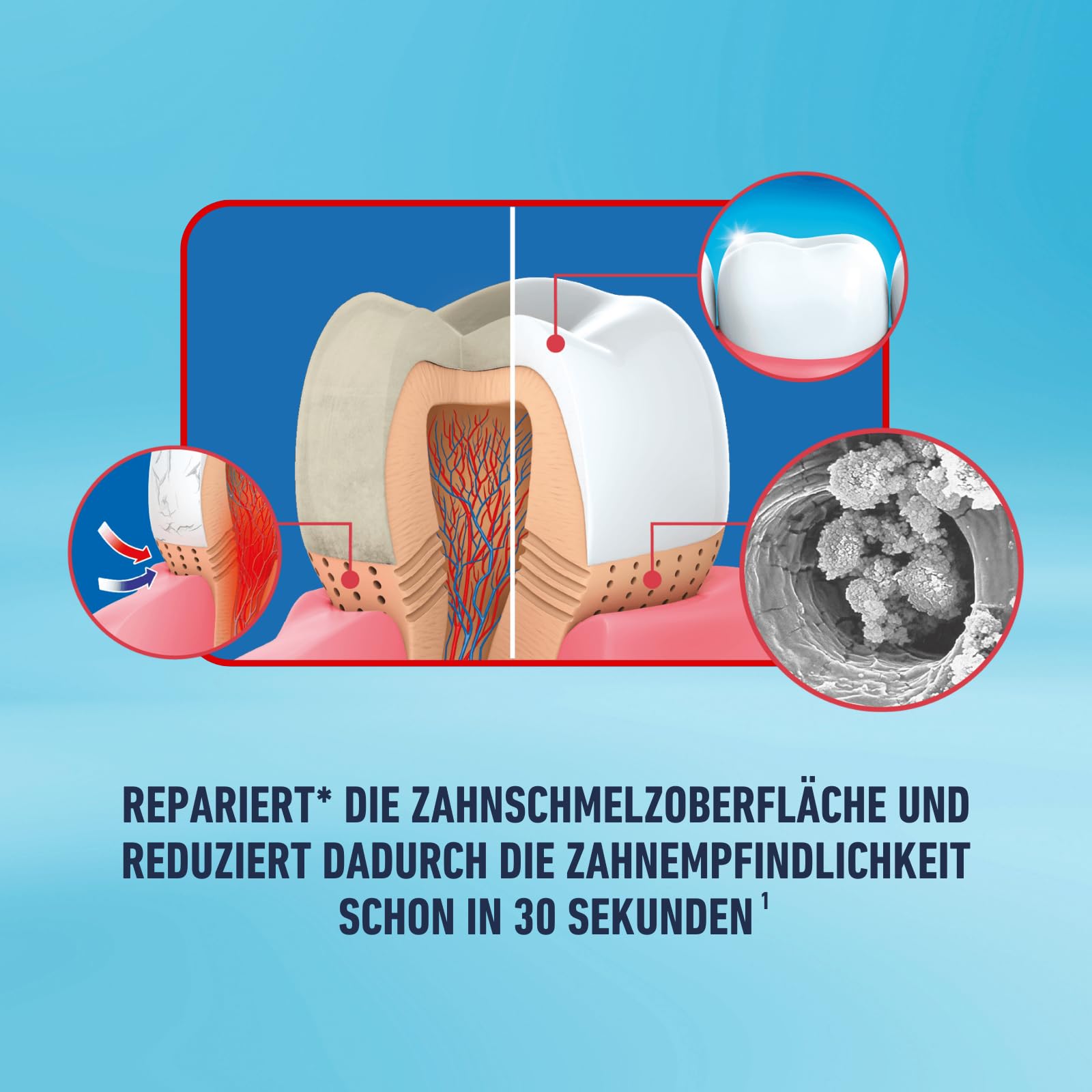 biorepair-sensitiv-zahncreme-75-ml-schmelzschutz-ohne-fluorid image 6