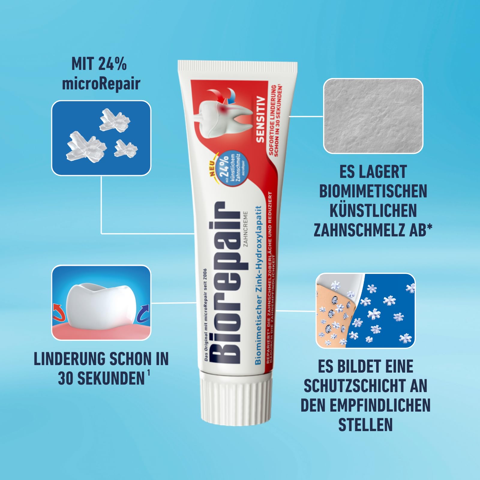 biorepair-sensitiv-zahncreme-75-ml-schmelzschutz-ohne-fluorid image 7