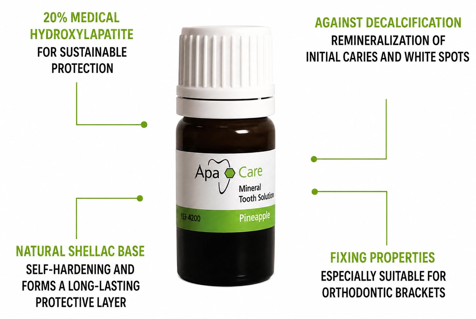 apacare-mineralisierender-zahnlack-5-ml-mit-20-hydroxylapatit image 2