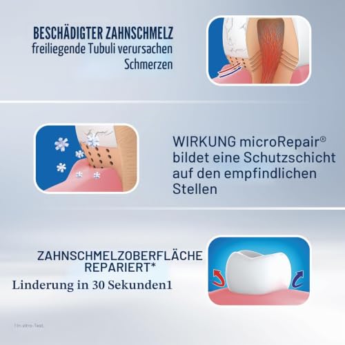 biorepair-fast-sensitive-repair-zahnpasta-75-ml-fluoridfrei image 7