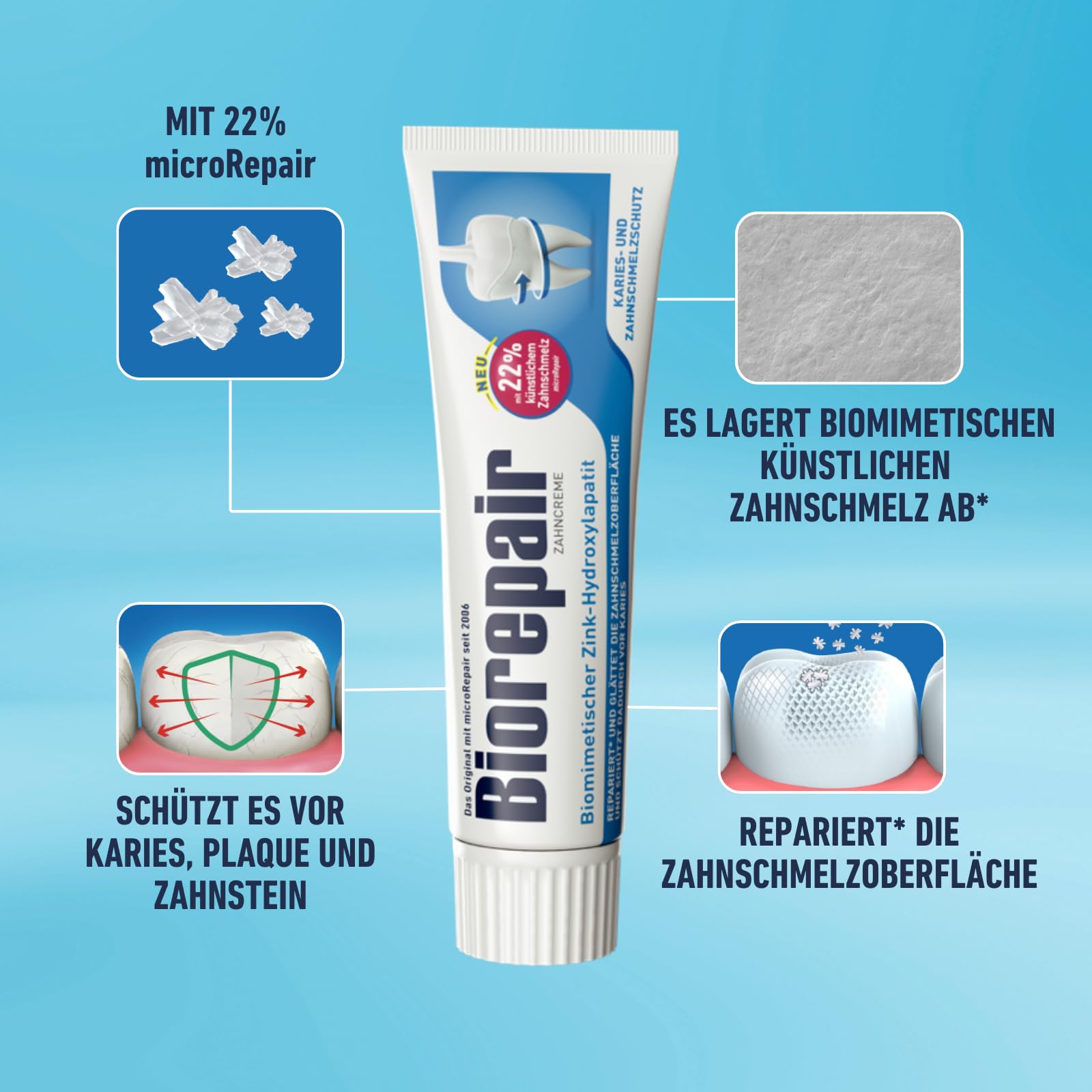 biorepair-zahncreme-75-ml-karies-und-schmelzschutz-mit-22-microrepair image 7